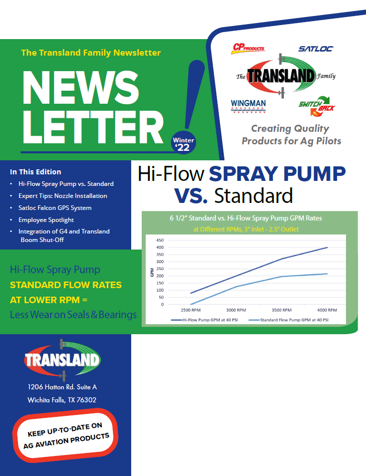 Cover of the Winter 2022 Transland newsletter