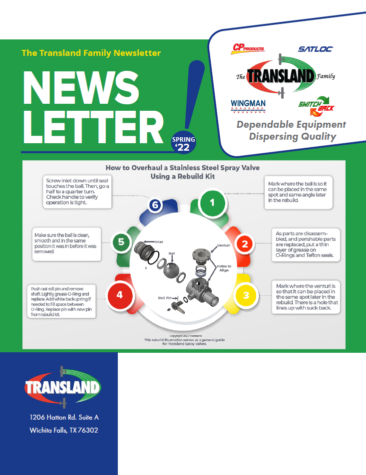 Cover of the Spring 2022 Transland newsletter